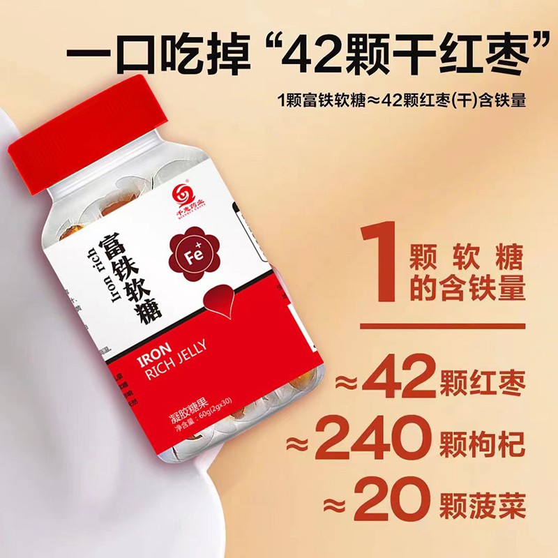 富鐵軟糖1.jpg