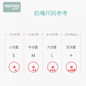 寬口徑晶鉆奶嘴貼牌定制代加工