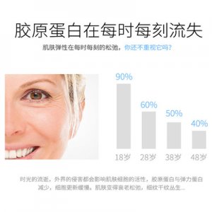 修復霜活細胞OEM代加工