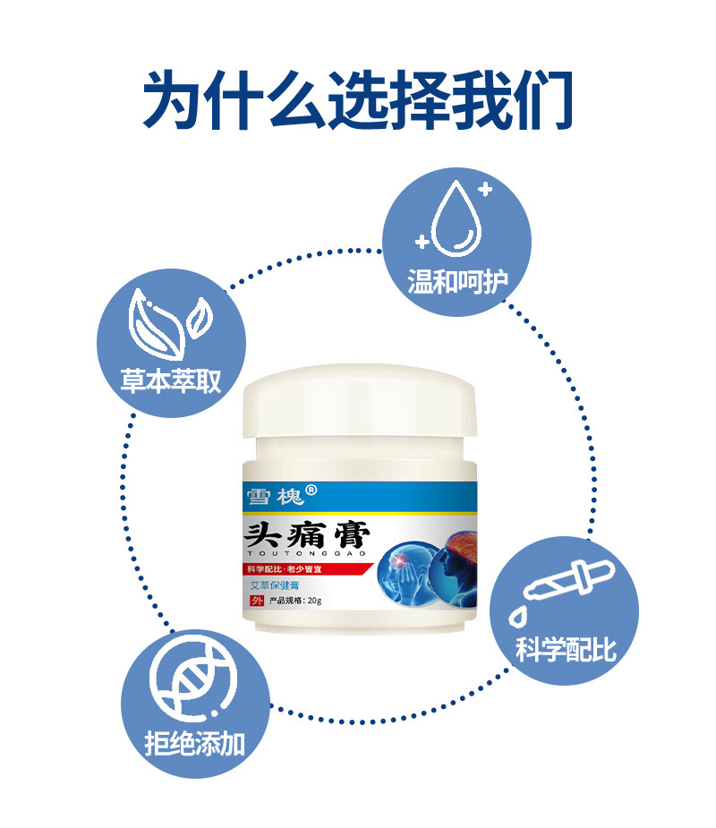 跨境貨源雪槐頭痛膏緩解頭疼頭暈神經(jīng)性清涼提神草本按摩膏醒腦膏