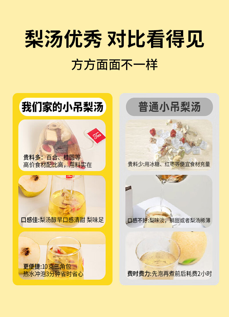 小吊梨湯三角茶包銀耳雪梨湯免煮養生茶紅棗枸杞百合小吊梨湯