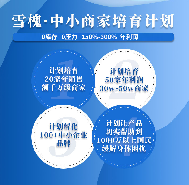 雪槐槐實痔瘡膏內(nèi)外混合斷痔膏痔瘡膏去肉球肛門瘙癢止癢膏槐實膏