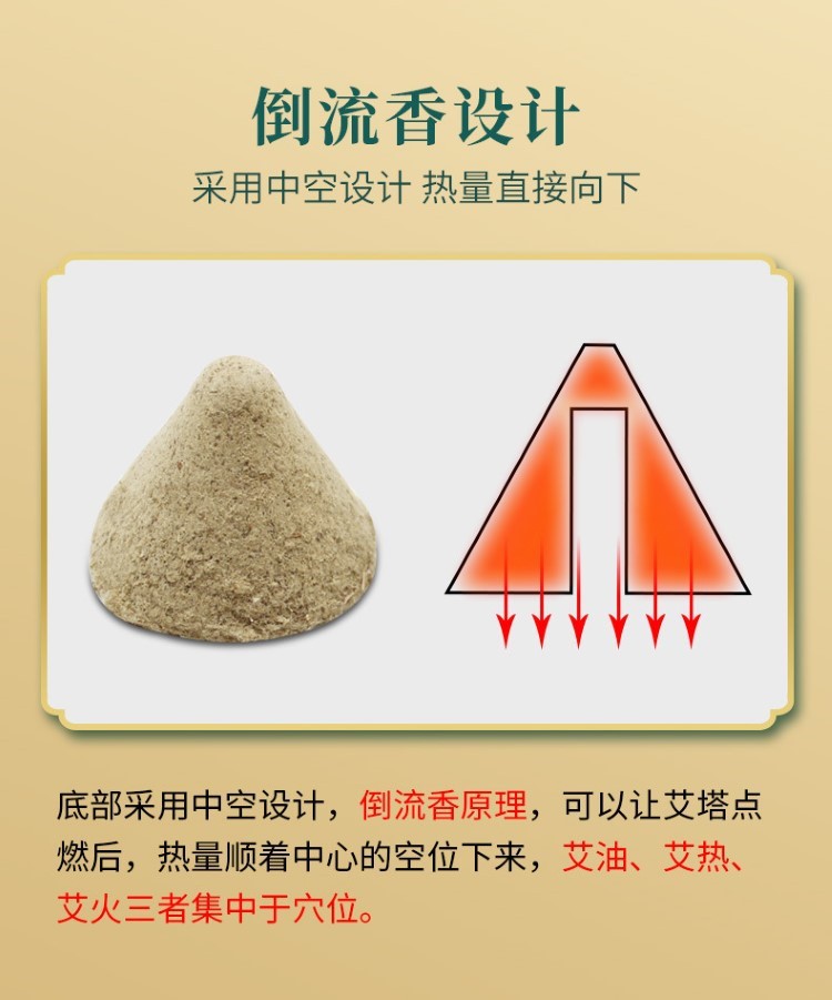廠家批發(fā)艾塔艾陀隔物灸艾柱壯錐型艾條隔姜灸艾塊艾絨五行艾灸儀