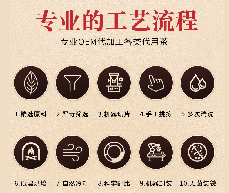 黑枸杞茶廠家青海黑枸杞各種規(guī)格枸杞花茶子100克/罐可黑枸杞茶