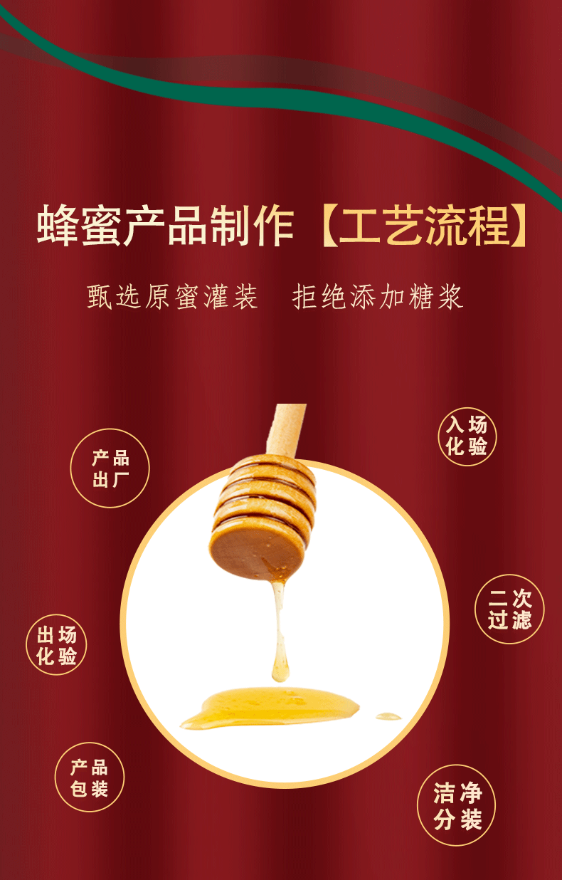 喜蜜 小瓶蜂蜜 創(chuàng)意禮品 婚禮伴手禮 禮盒搭配禮品 純正天然蜂蜜
