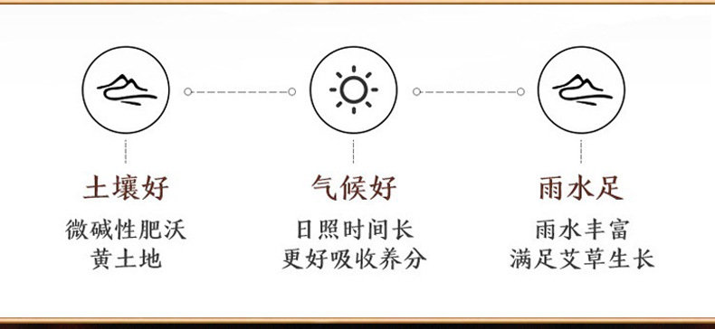 三年陳手工石磨艾條純野生蘄艾葉古法艾絨條艾柱隨身艾灸正品熏蒸