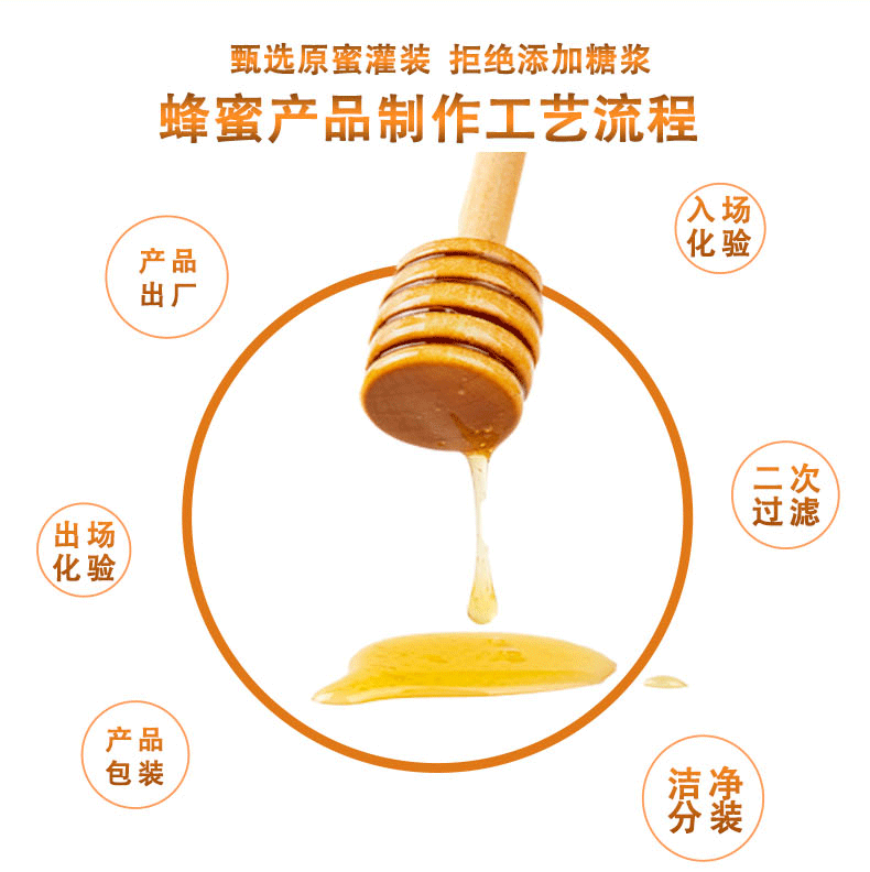 喜蜜百花蜜婚禮伴娘伴手禮創意回禮蜂蜜結婚袋裝盒裝60克小盒裝