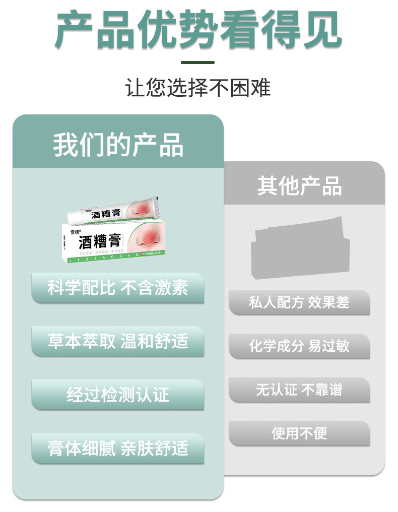 雪槐酒糟膏草莓鼻粉刺紅血絲鼻部護(hù)理2025新品草本非抑菌膏黑頭