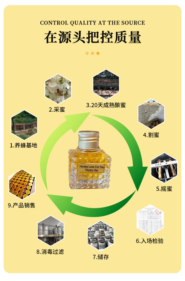 整箱蜂蜜伴手禮喜蜜小罐小鉆石35gDIY手工喜糖禮盒罐裝瓶裝