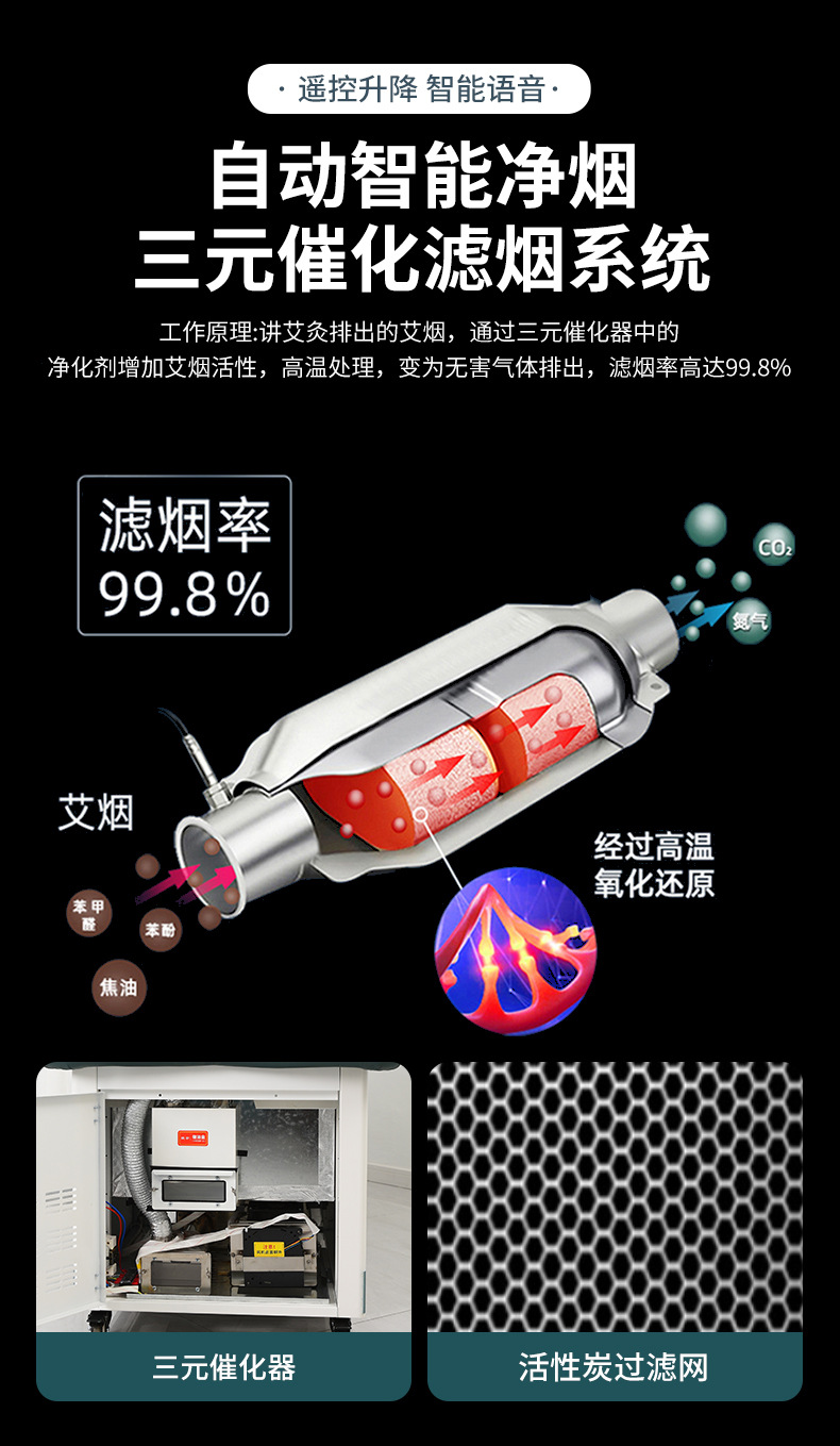 艾灸床三元催化無煙自動點火全身旋轉(zhuǎn)升降語音播報智能升級版坐灸