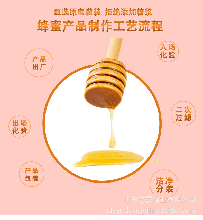 喜蜜 小瓶蜂蜜 創意禮品 婚禮伴手禮 禮盒搭配禮品 星月紗蜂蜜